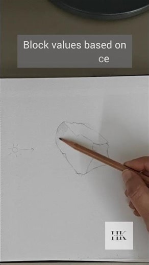 Beginner focused - Shading made easy: Part 2 (Value blocking)