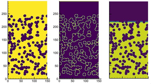 LBM 复杂几何边界处理方式-相变模拟