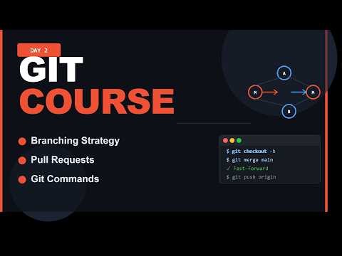 Git Day 2: Master Branching, Raise Pull Requests & Essential Git Commands