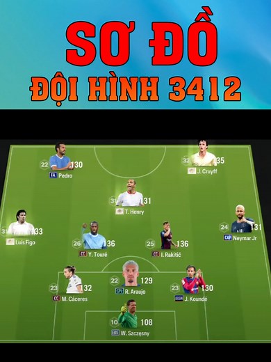 Sơ đồ đội hình 3-4-1-2 cho FO4