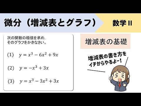 [Differentiation] Let's learn how to create tables and graphs of increase and decrease from scratch!