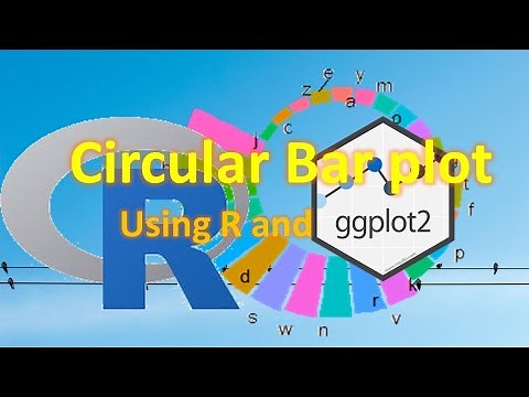 Circular bar Plot Data Visualization using R , plotting performance data