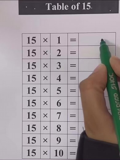 Table of 15 trick#tiktoker #math #foryou #tricks #table #mathtrick #dearmathematicians