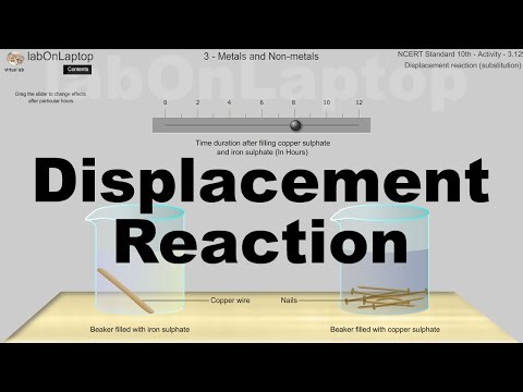 NCERT Class 10th Activity 3.12 | Metals & Non-metals | Displacement Reaction | labOnLaptop