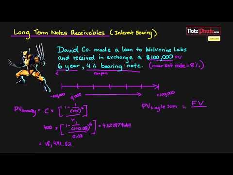 Interest Bearing Notes Receivable at Discount (Intermediate Financial Accounting #16)