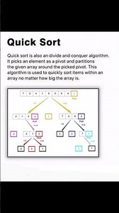 Quick Sort | Quick Sort algorithm #algorithm #quicksort #QuickSort #algorithms #quicksortalgorithm