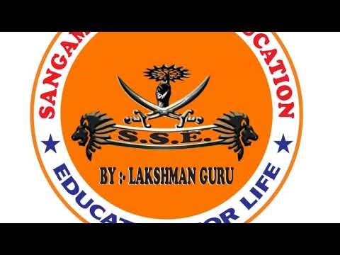 class 10th history chapter-4 ka objective question BY-Golu guru