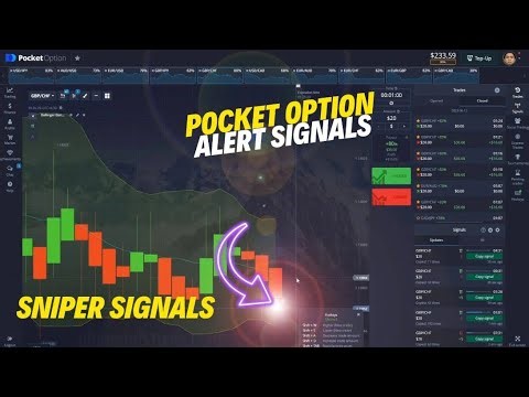 Hacked vfxAlert Free Pro Signals | Binary Options Signals