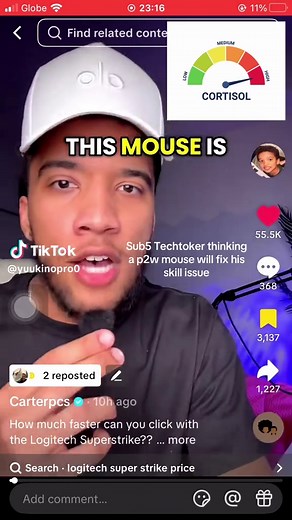 Understanding Double Clicking and Cortisol Levels