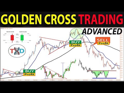 🔴 The ONLY "MA Golden Cross" Trading Video You Will Ever Need (Makes Your Trading So Simple)