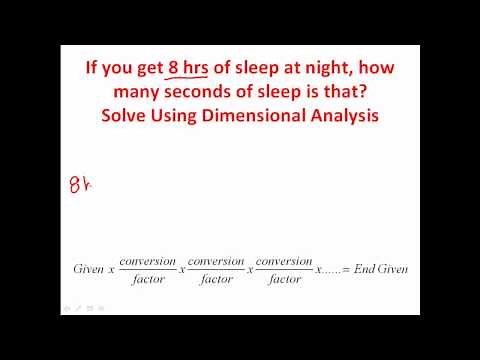 Solving Dimensional Analysis Problems - Unit Conversion Problems...Easy!