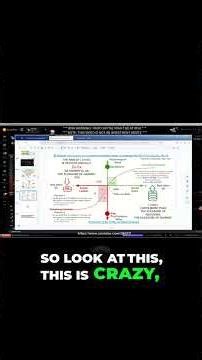 Why $50 gain isn't equal to $50 loss #binaryoptions #trading #forex #botrading #binarytraders