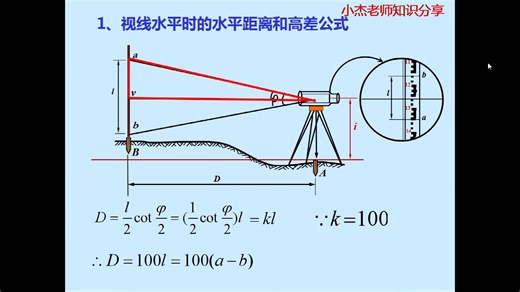 工程测量微课堂-视距测量