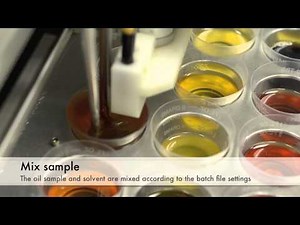 CINRG CS-APC-2 Automatic Auto-Diluting Particle Counter - System Operation