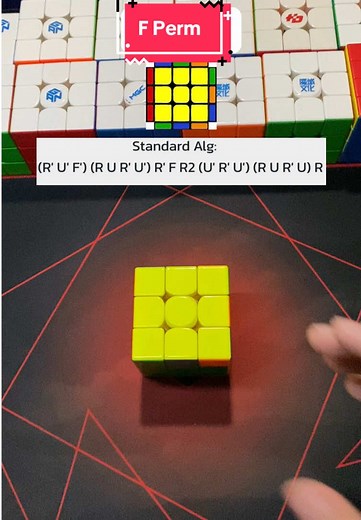 Rubik's Cube F Perm Tutorial