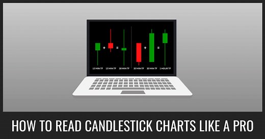 How To Read Candlestick Charts Like A Professional Trader