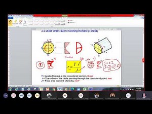 Lecture 7: Stress Analysis C