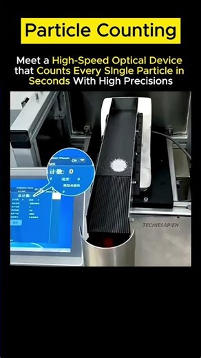 What Is The MOST ACCURATE Optical Device?
