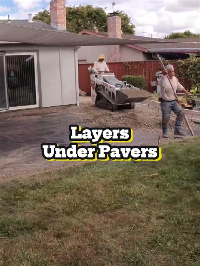 Essential Steps for Laying Pavers Successfully