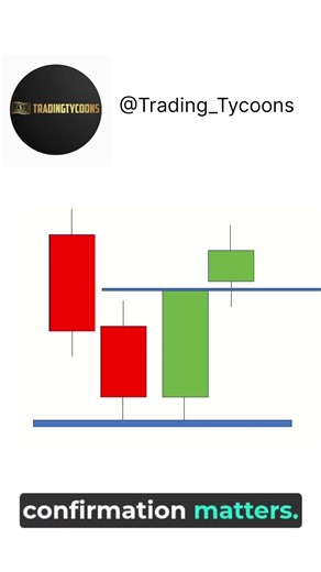 Bullish Engulfing Candle 📈 | Trend Reversal Signal in Stock Market