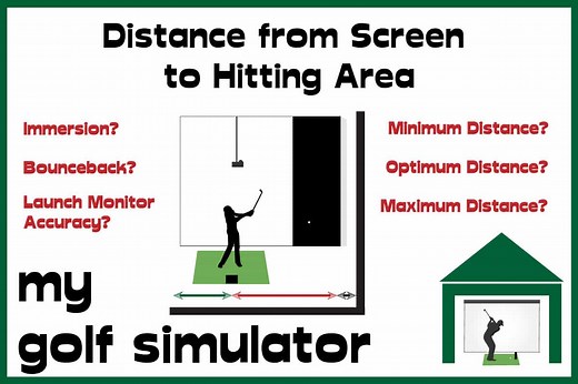 Tee to Screen Distance in a Golf Simulator - 2025 Update! | My Golf Simulator