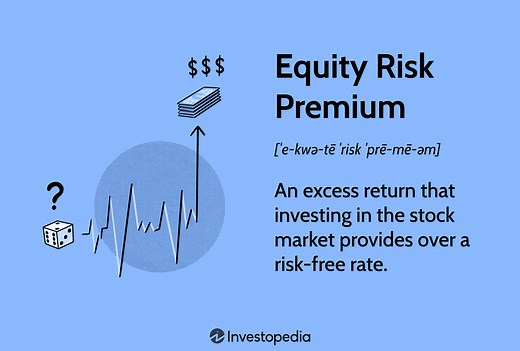 Understanding Equity Risk Premium: Definition and Calculation
