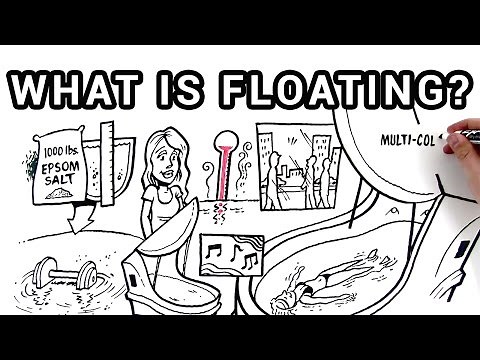 What is Float Therapy? Explained In Three Minutes