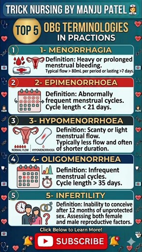 Top 5 OBG Terminology in Practions#nursingstudent should know