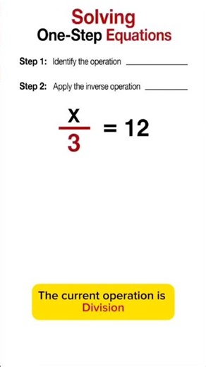 How to Solve One-Step Equations (Fractions)
