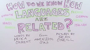473K views · 854 reactions | How do we know how languages are related? Our resident linguist explains. | Mental Floss | Facebook