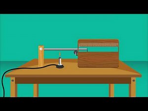 | Linear Expansion of Solids | | My Inter Academy |
