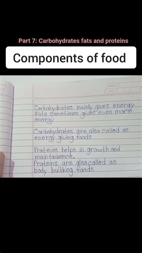 Part 7: Carbohydrates fats and proteins|| Components of food|| Chapter 1|| Science class 6th