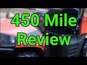 450 mile 2 month review on my Coleman Outfitter UT400