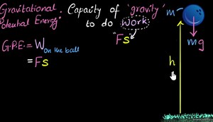Gravitational potential energy derivation