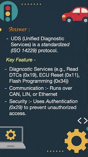 What is UDS Protocol and why it is used in Automotive? #automotivediagnostics