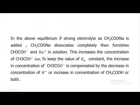 Common ion Effect