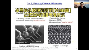 23国立清华大学半导体芯片IC制程设计从原理到应用SEM扫描电镜技术[共36集]