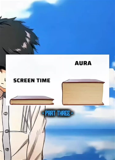 Screen Time vs Aura: Anime Insights