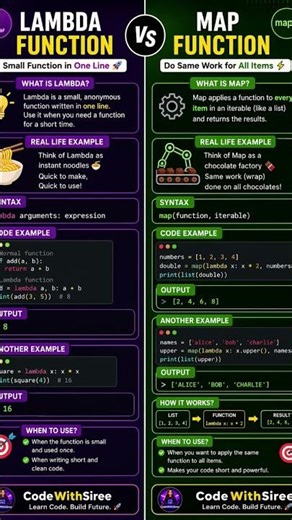 🚀 Lambda vs Map in Python (Explained in 60 Seconds!)