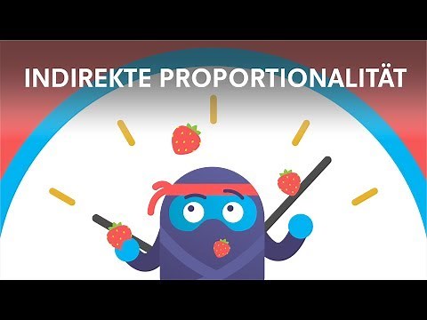 Indirect Proportionality (Antiproportional): Table, Graph | Learn with ClassNinjas