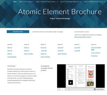 Atomic Element Research and Brochure Tutorial, Fully Online/Hybrid Project