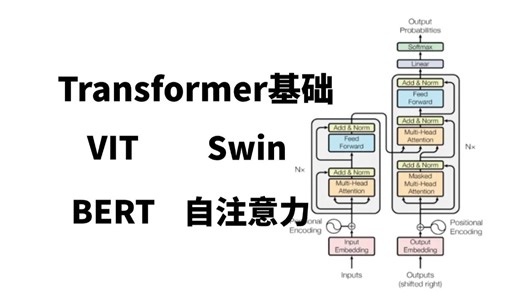 Transformer入门必学基础：VIT/BERT/Swin/自注意力全详解，1天吃透Transformer模型！