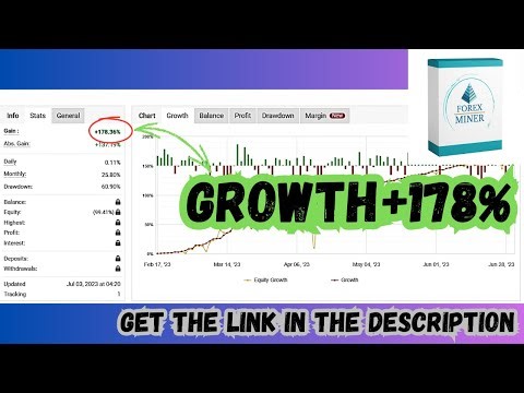 Forex Miner V6 MT4 EA – Smart Trend-Following Expert Advisor (No DLL)