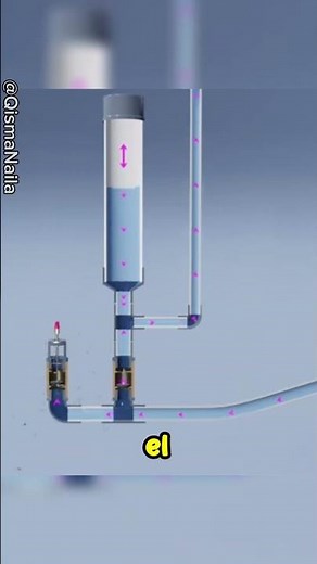 Extraordinary innovation of water pumps without electricity or fuel. #shorts