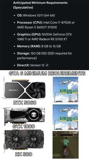 Old vs Mid vs New GPU 😱 680 vs 1070 vs 5060