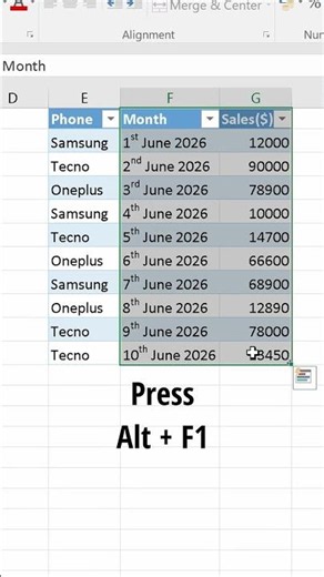 This Excel trick makes dashboards actually interactive #excel #tutorial