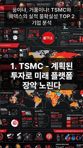 꿈이냐, 거품이냐! TSMC와 페덱스의 실적 불확실성 TOP 2 기업 분석