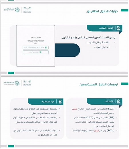 ‏📌تفعيل الدخول الموحد لنظام نور .. 2024