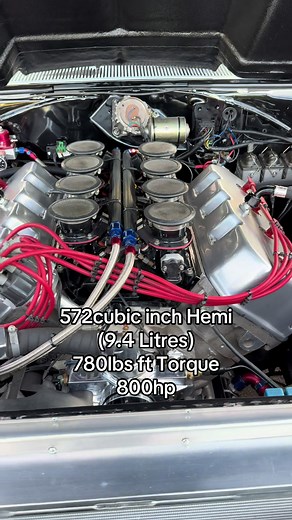 Powerful 572 Cubic Inch Hemi Engine Specs Revealed