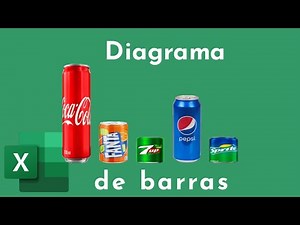 Cómo hacer un diagrama de barras en Excel: tutorial paso a paso